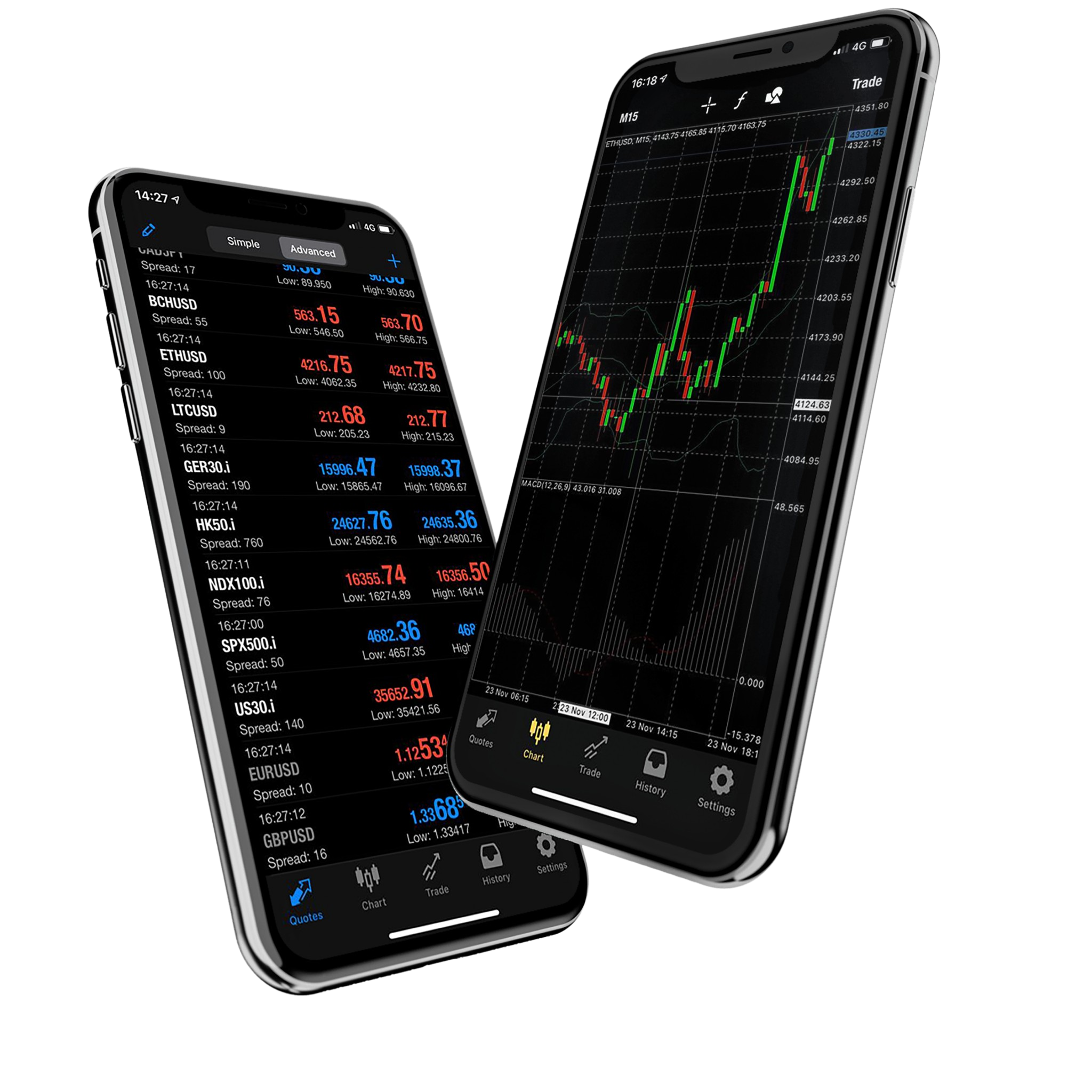 Trading Platform Interface