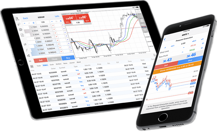Broker Interface